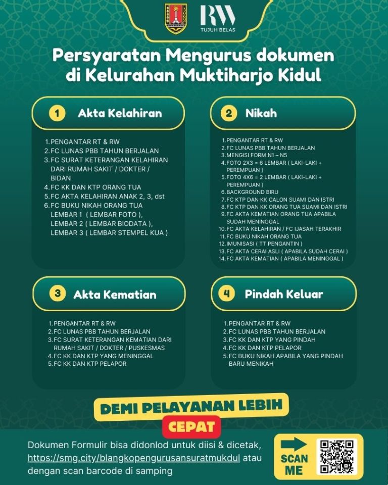 persyaratan pelayanan dokumen kel (Konten Instagram (45))